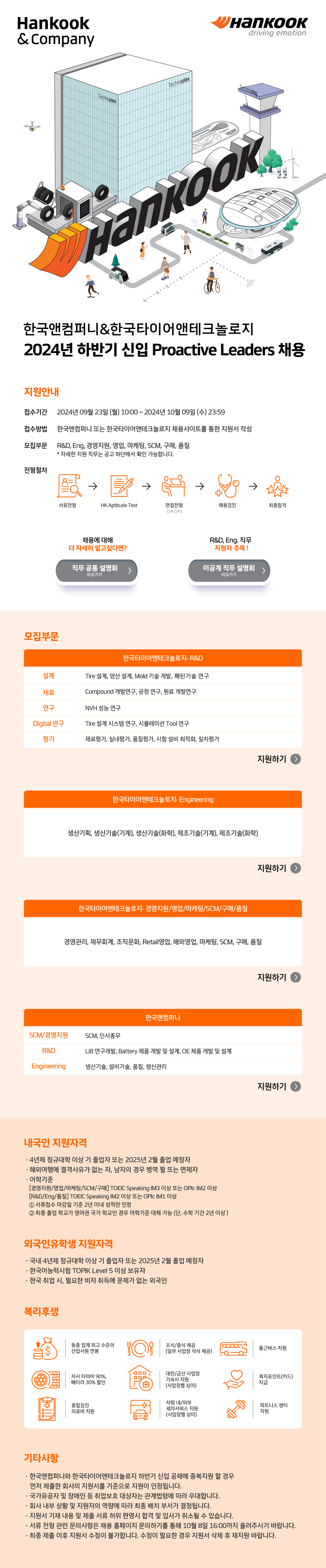 Contents image